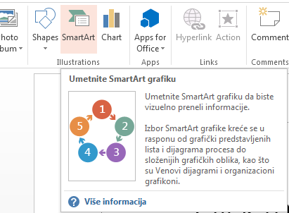 smartart grafika powerpoint