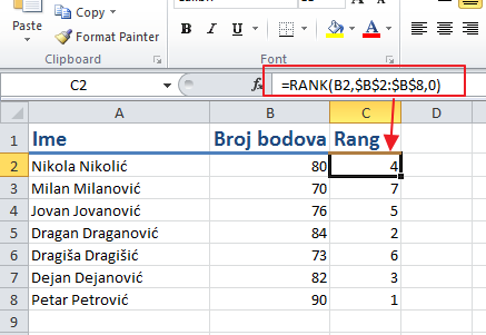 rank funkcija u excelu